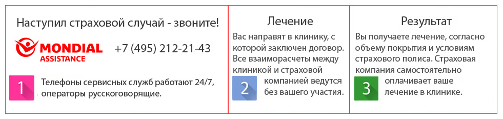 Наступил страховой случай?